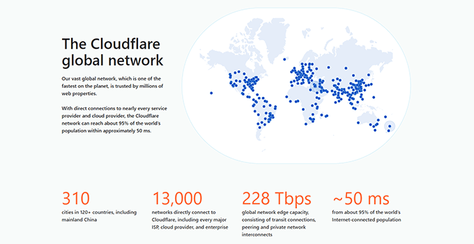Réseau mondial Cloudflare Réseau mondial Cloudflare