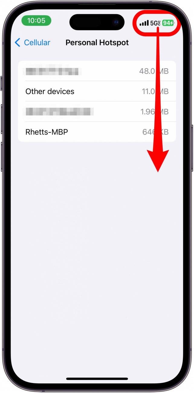 Écran d'utilisation des données cellulaires du point d'accès personnel de l'iPhone affichant une liste des appareils connectés au point d'accès, avec une flèche rouge pointant vers le bas à partir du coin supérieur droit, indiquant qu'il faut faire glisser son doigt vers le bas et ouvrir le centre de contrôle.