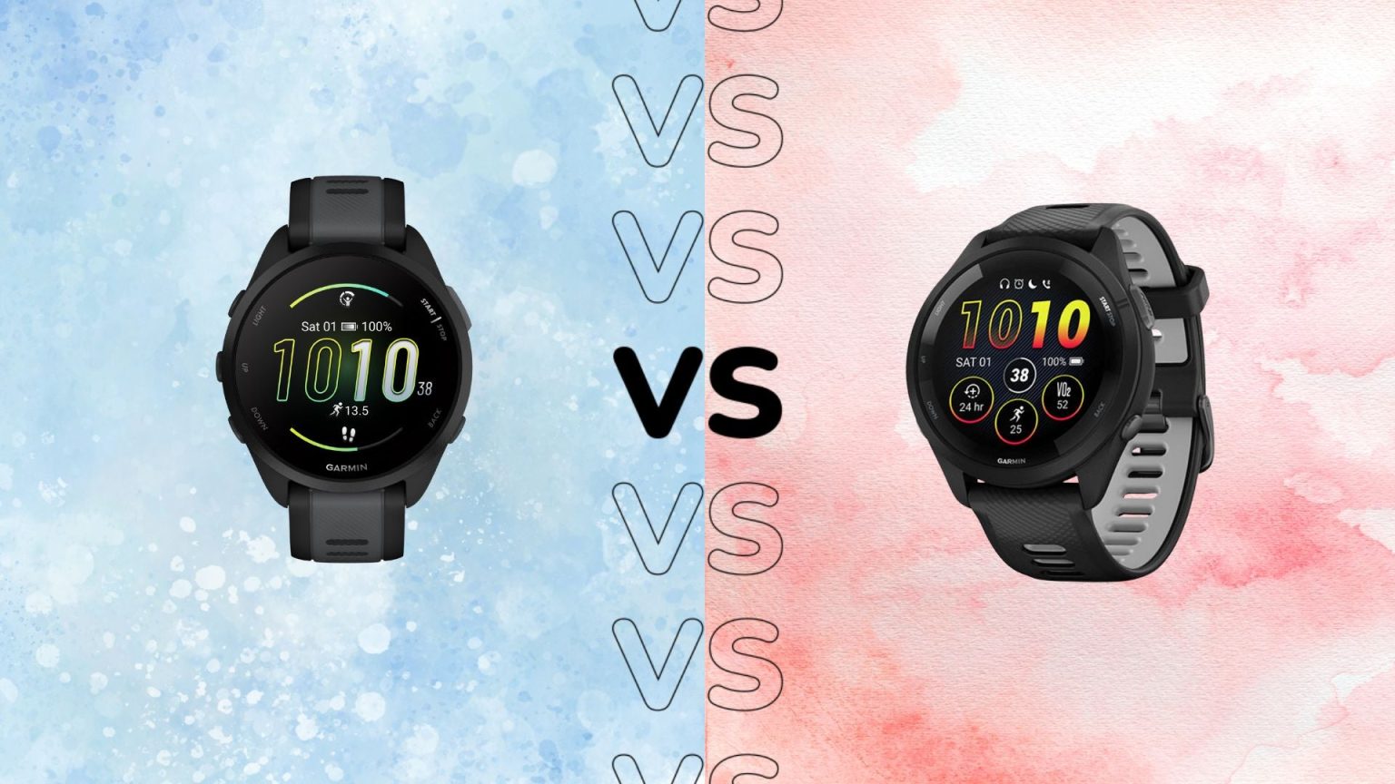 1708505332 Garmin Forerunner 165 vs Garmin Forerunner 265 Quoi de