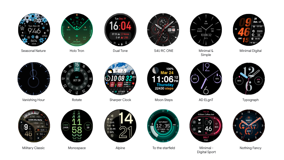 format des cadrans de montre