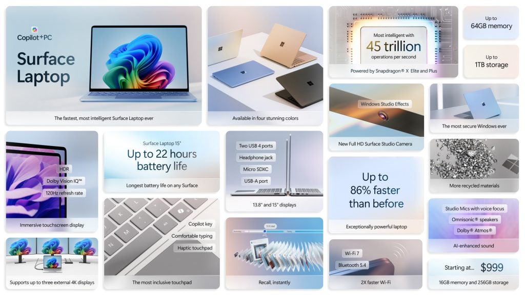 Surface-Laptop-Résumé-Feuille-1024x576