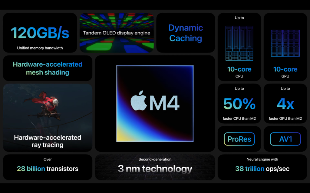 Pomme M4 (1)