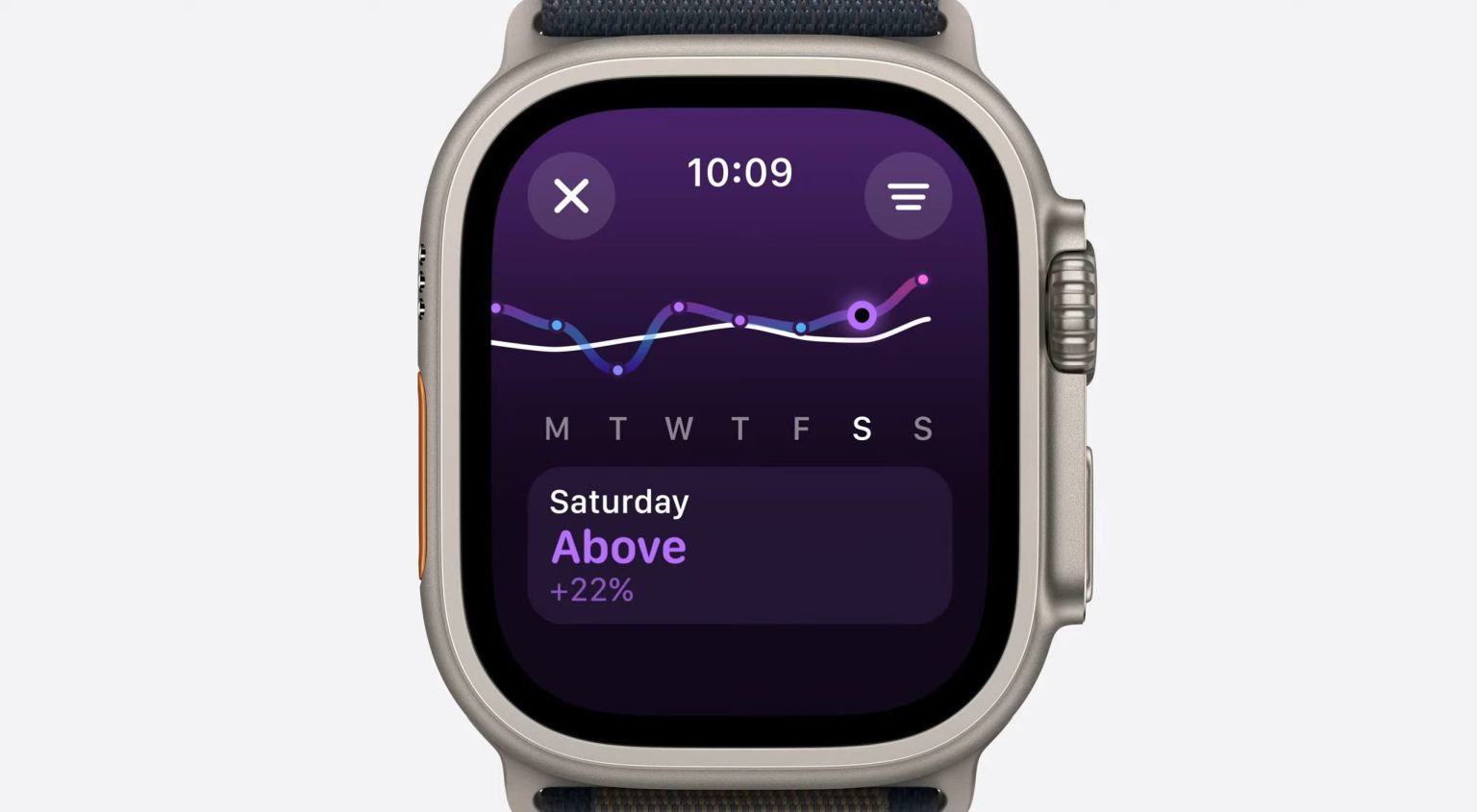 WatchOS 11 revele de nouvelles fonctionnalites importantes arrivent sur Apple