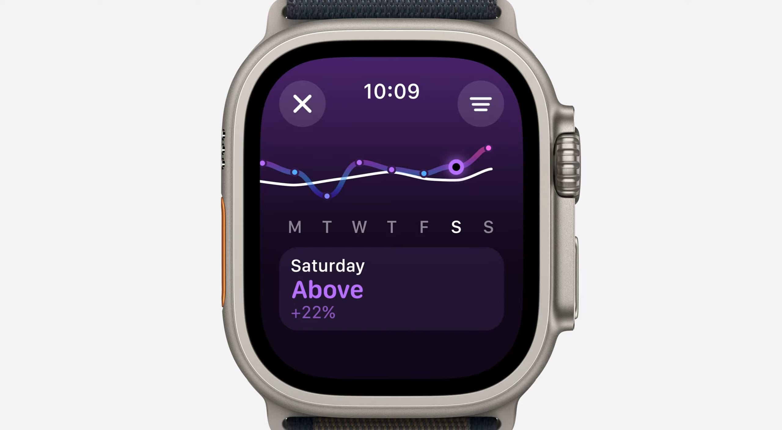 WatchOS 11 revele de nouvelles fonctionnalites importantes arrivent sur Apple