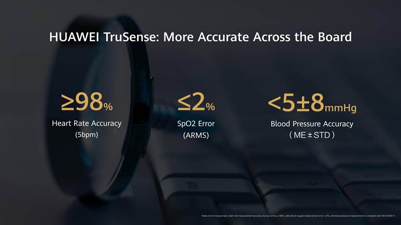 Huawei TrueSense