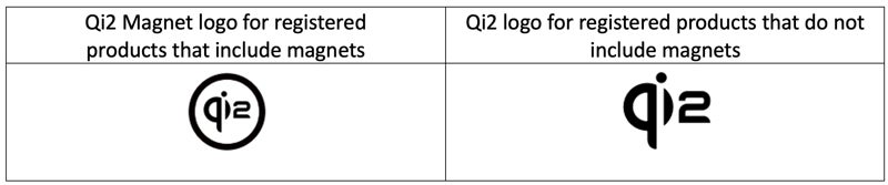 Logos du MPP et du PPE de Qi2