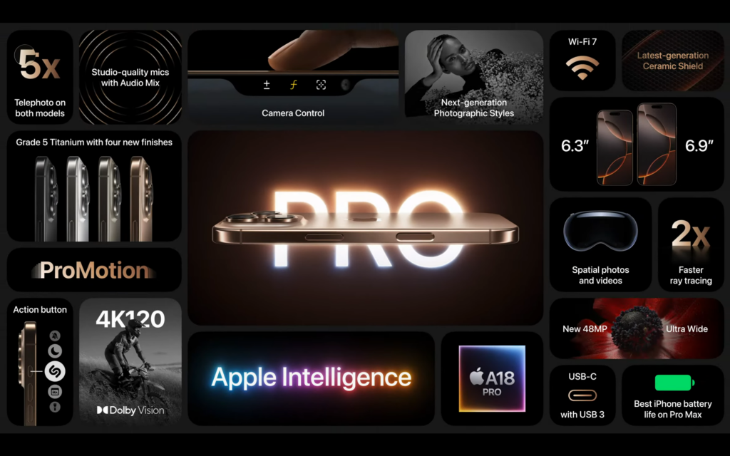Détails de l'iPhone 16 Pro