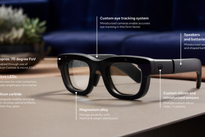 Les lunettes de realite augmentee Meta Orion avec ecrans holographiques