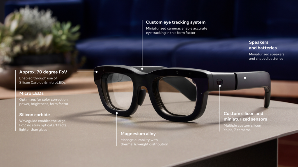 Les lunettes de realite augmentee Meta Orion avec ecrans holographiques