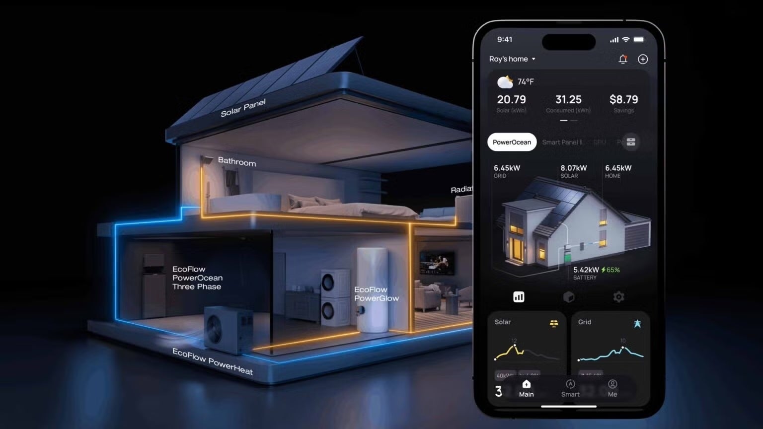 Oasis dEcoflow utilise lIA de la bonne maniere pour simplifier