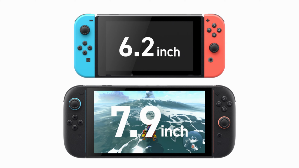 Écran plus grand sur l'interrupteur 2