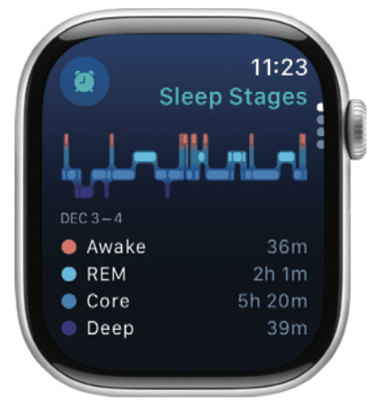 Gagnez des informations en suivant votre sommeil